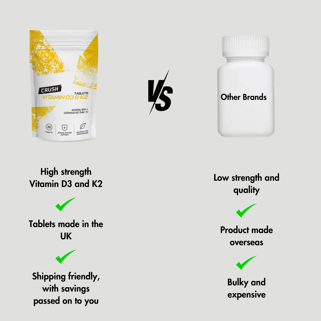Crush Monthly Essentials